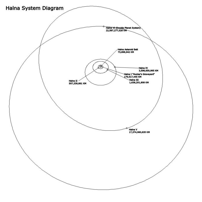halnasystem.jpg