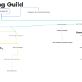 mining_guild_ord_chart_middle.png