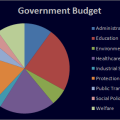 imperial_budget2.png