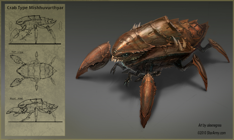 Crab-Type Neo-Mishhuvurthyar?525