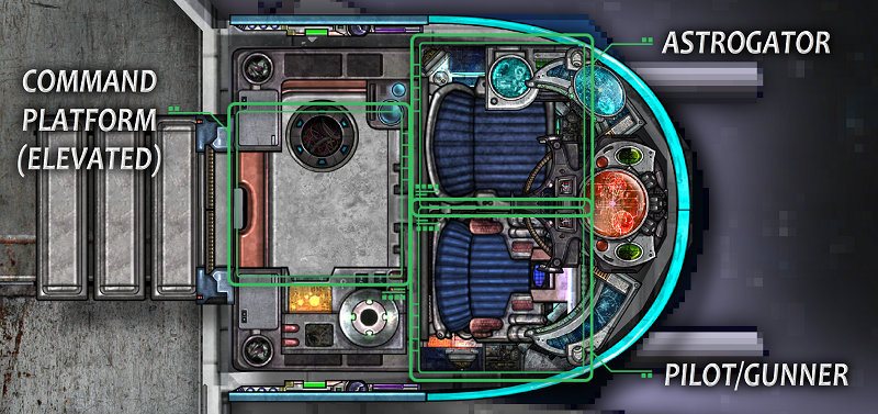 Cockpit Stations